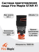 Система приготовления пищи FireMaple STAR FMS-X1 1