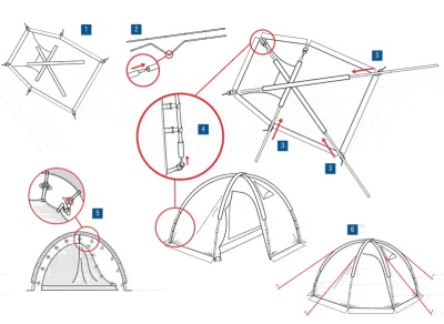 Палатка Alexika MINNESOTA 3 LUXE green 9153.3401 8