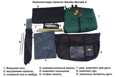 Палатка Alexika NEVADA 4 green 9167.44019,6