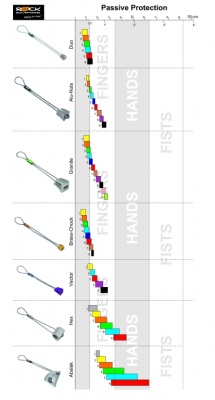 Закладки Rock Empire DUO SET3