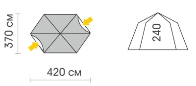 Палатка-шатер Talberg ARBOUR green УЦЕНКА22