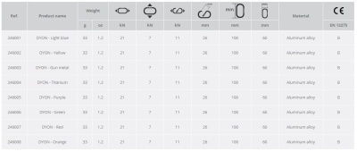 Карабин CAMP Dyon, Orange27
