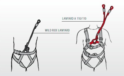 Самостраховка Rock Empire Lanyard A 110/1103