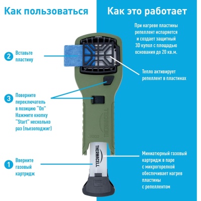 Прибор противомоскитный ThermaCELL MR-300 Olive29
