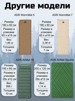 Ковер ADR WarmMat 5 (180х60х5см) grey07
