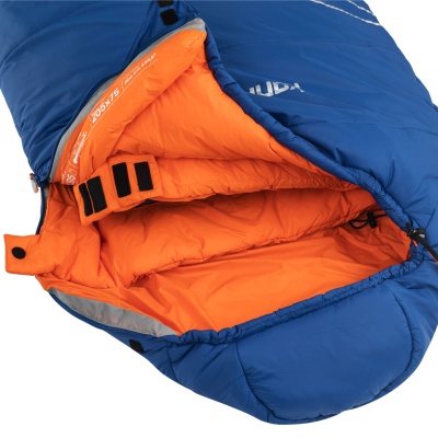 Спальный мешок Kanrock Axiom -5 (regular, blue) правый33