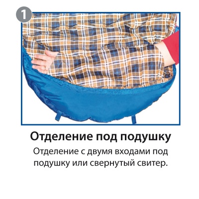 Спальный мешок BTrace Duvet551