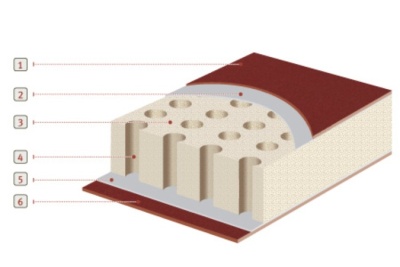 Травел 2