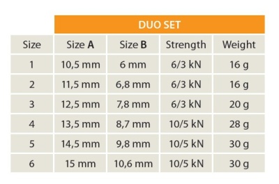 Закладки Rock Empire DUO SET2